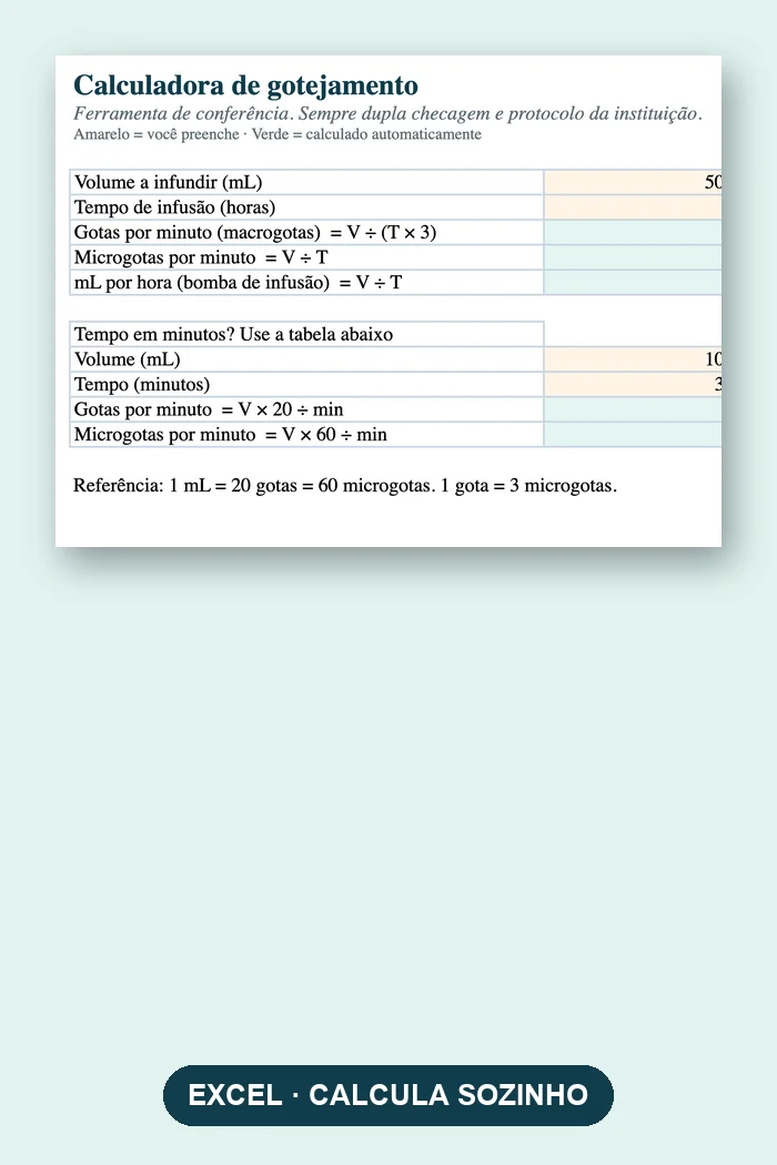 Balanço hídrico no Excel